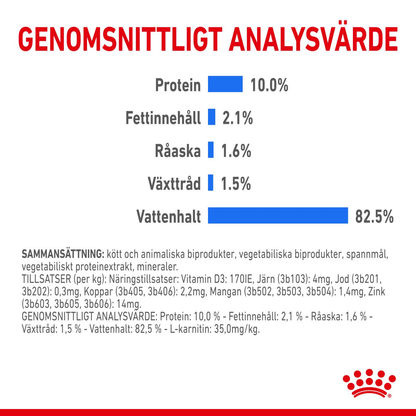 Royal Canin Light Weight Care Gravy Adult Våtfoder för katt