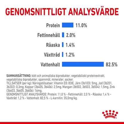Royal Canin Light Weight Care Jelly Adult Våtfoder för katt