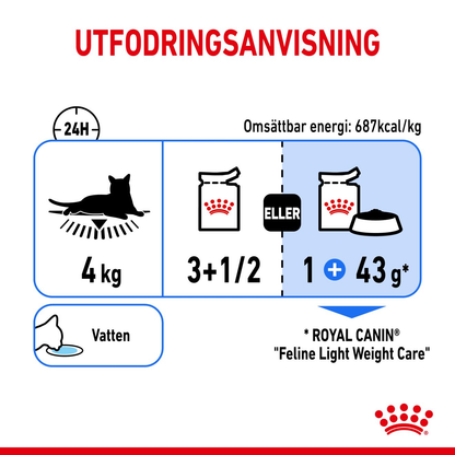 Royal Canin Light Weight Care Jelly Adult Våtfoder för katt