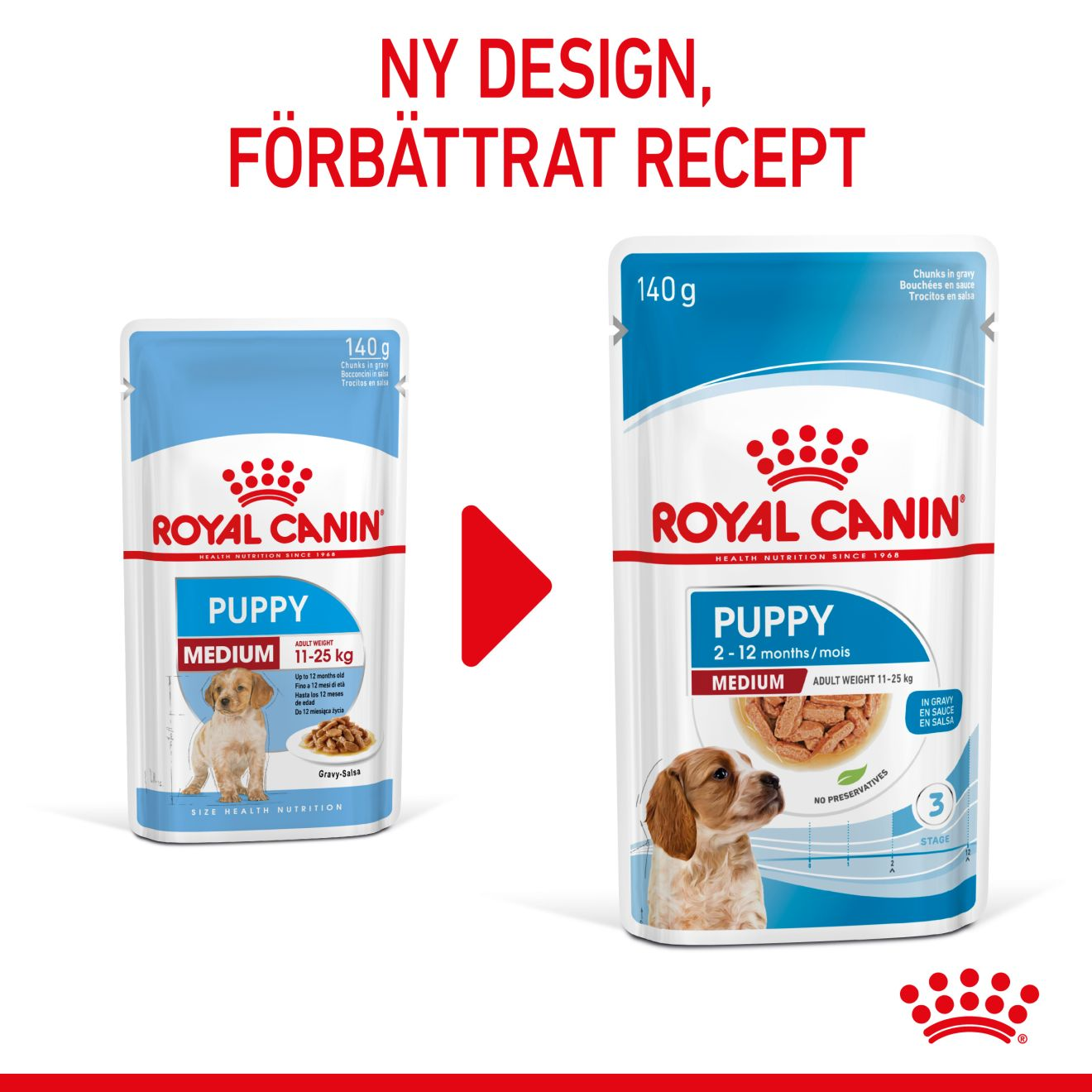 Royal Canin Medium Puppy Våtfoder för hundvalp