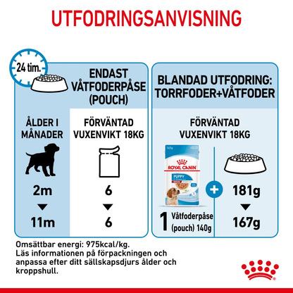 Royal Canin Medium Puppy Våtfoder för hundvalp