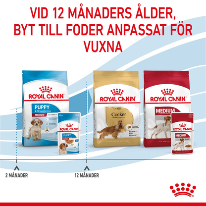 Royal Canin Medium Puppy Våtfoder för hundvalp