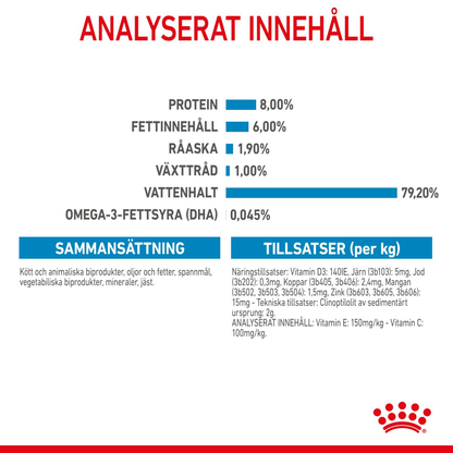 Royal Canin Mini Puppy Våtfoder för hundvalp