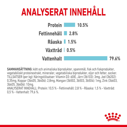 Royal Canin Sensory Feel Gravy Adult Våtfoder för katt