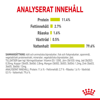 Royal Canin Sensory Smell Gravy Adult Våtfoder för katt