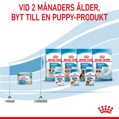 Royal Canin Starter Mousse Våtfoder för hundvalp