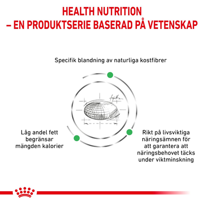 Royal Canin Veterinary Diets Weight Management Satiety torrfoder för katt