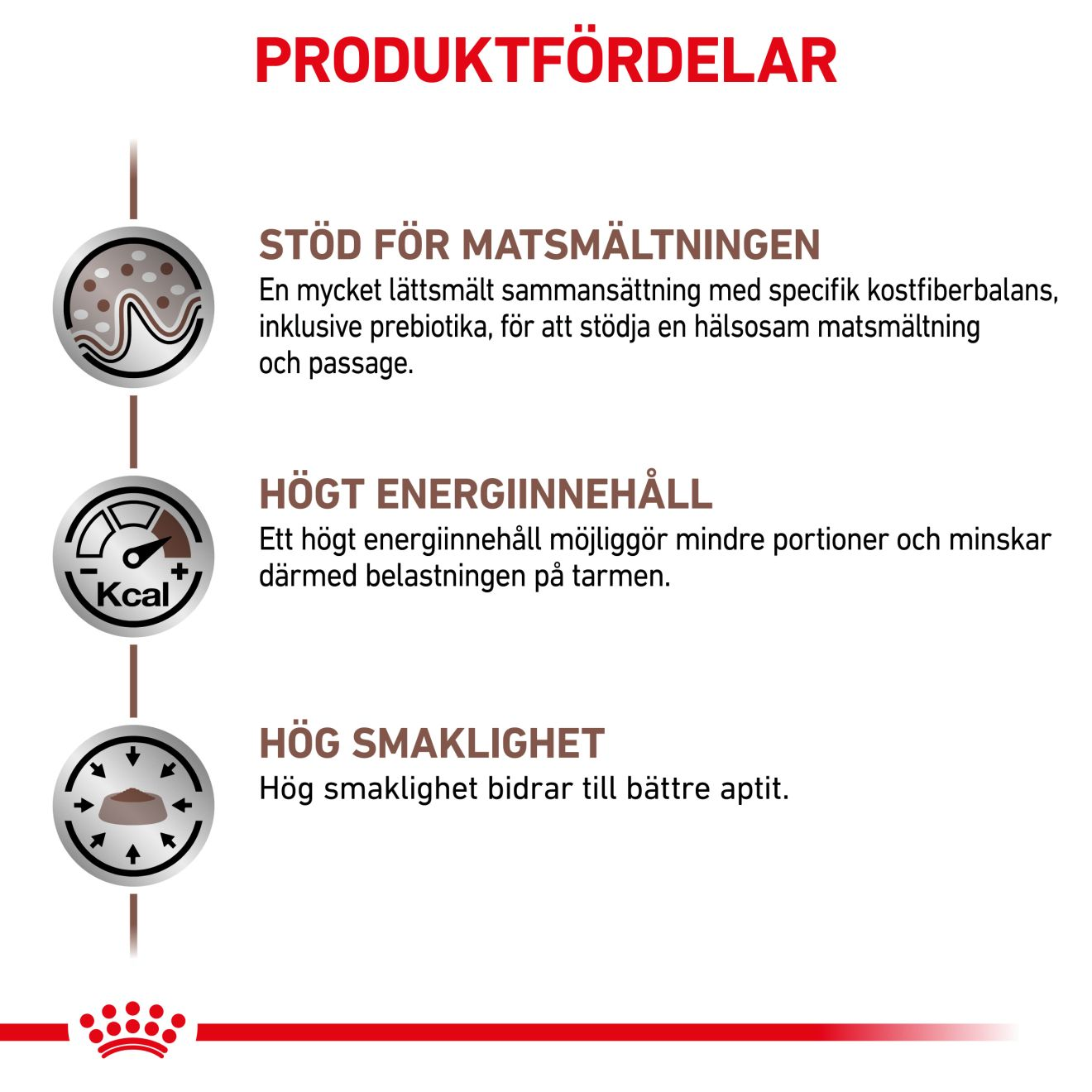 Royal Canin Veterinary Diets Gastro Intestinal torrfoder för hund