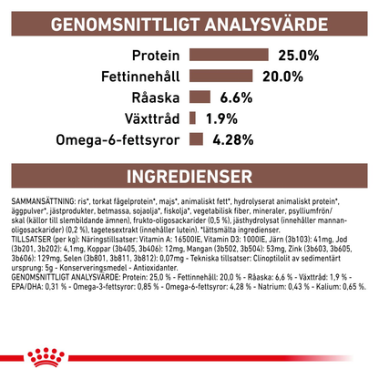 Royal Canin Veterinary Diets Gastro Intestinal torrfoder för hund