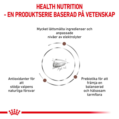 Royal Canin Veterinary Diets Gastro Intestinal Puppy torrfoder för hund