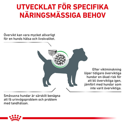 Royal Canin Veterinary Diets Weight Management Satiety Small Dog torrfoder för hund