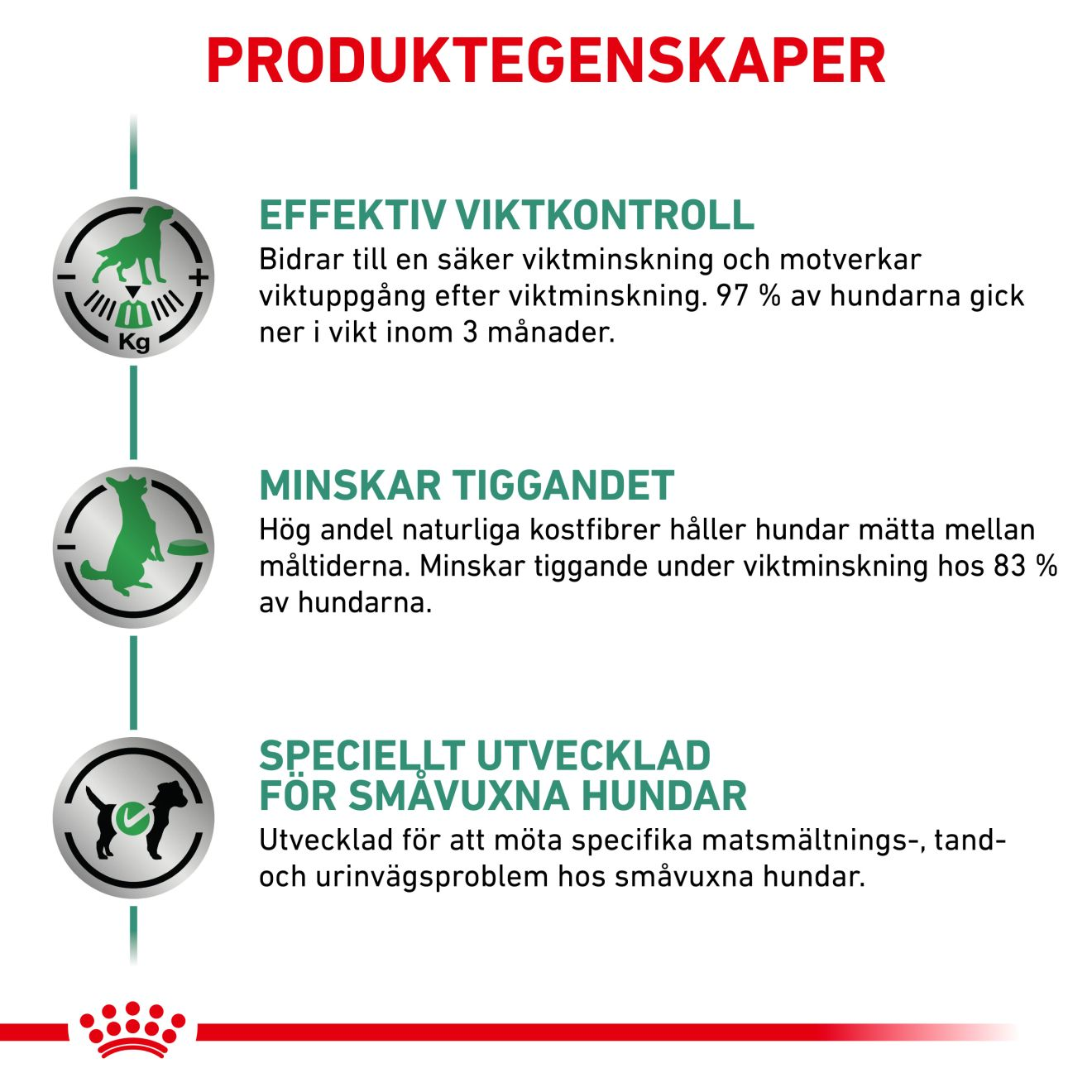 Royal Canin Veterinary Diets Weight Management Satiety Small Dog torrfoder för hund