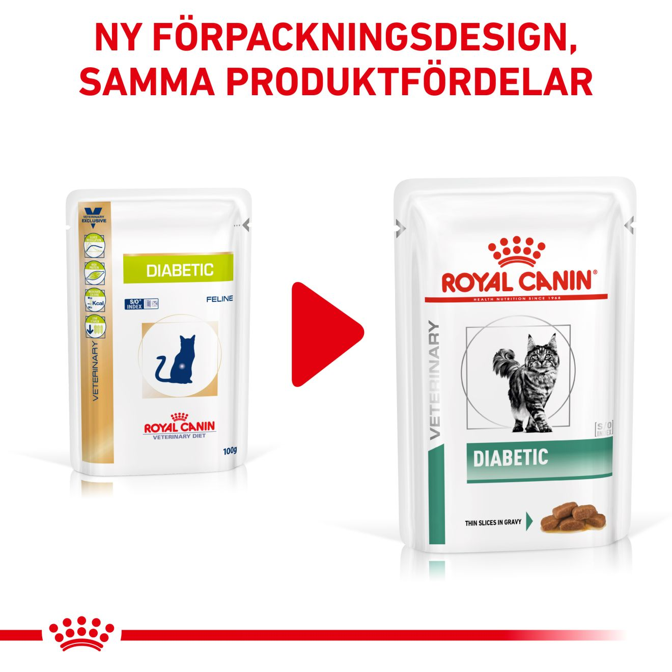 Royal Canin Veterinary Diets Weight Management Diabetic Slices In Gravy Pouch 12x85g våtfoder för katt