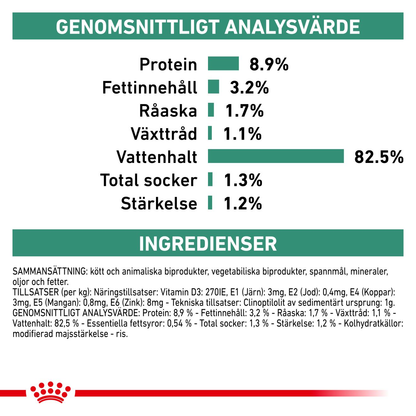 Royal Canin Veterinary Diets Weight Management Diabetic Slices In Gravy Pouch 12x85g våtfoder för katt