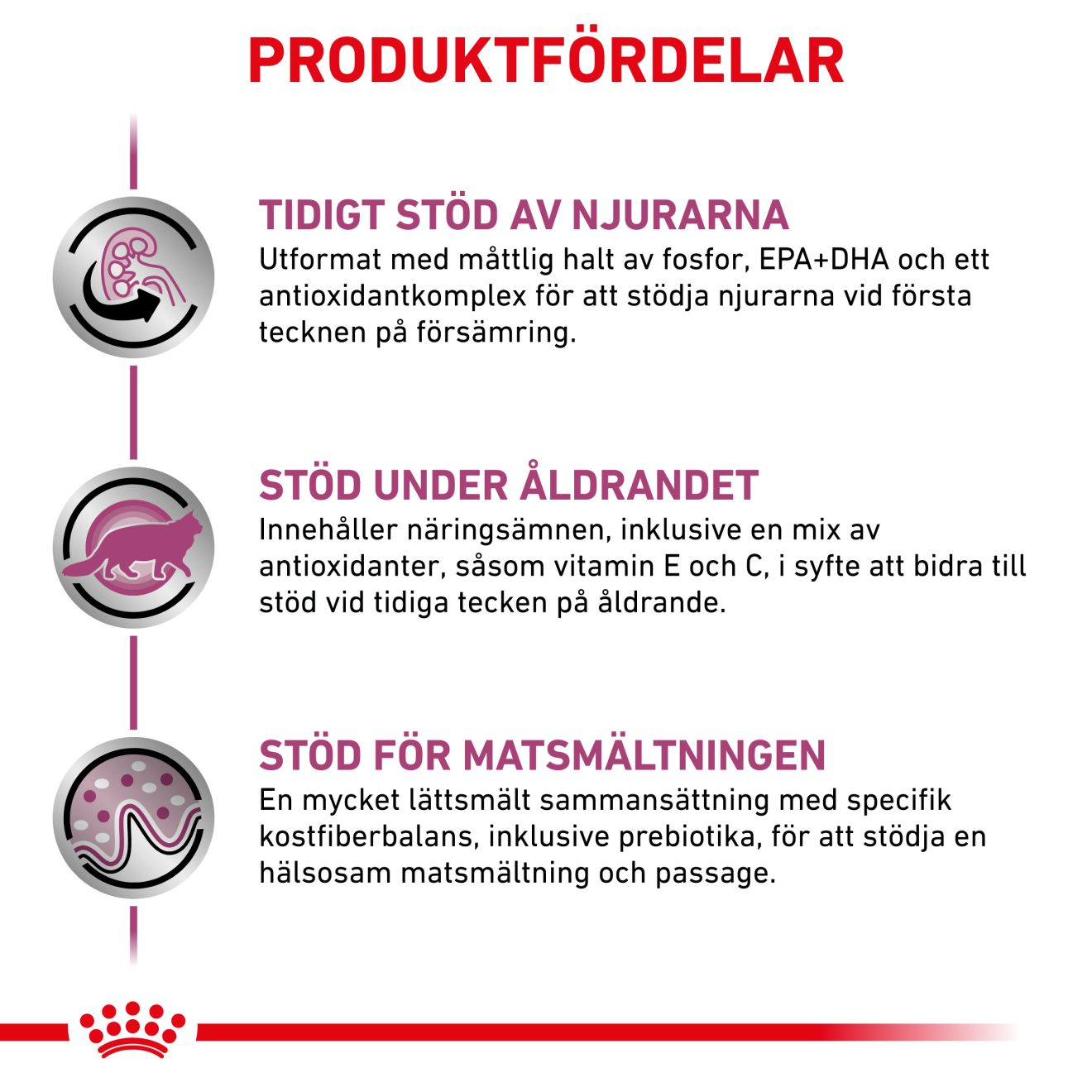 Royal Canin Veterinary Diets Vital Early Renal våtfoder för katt