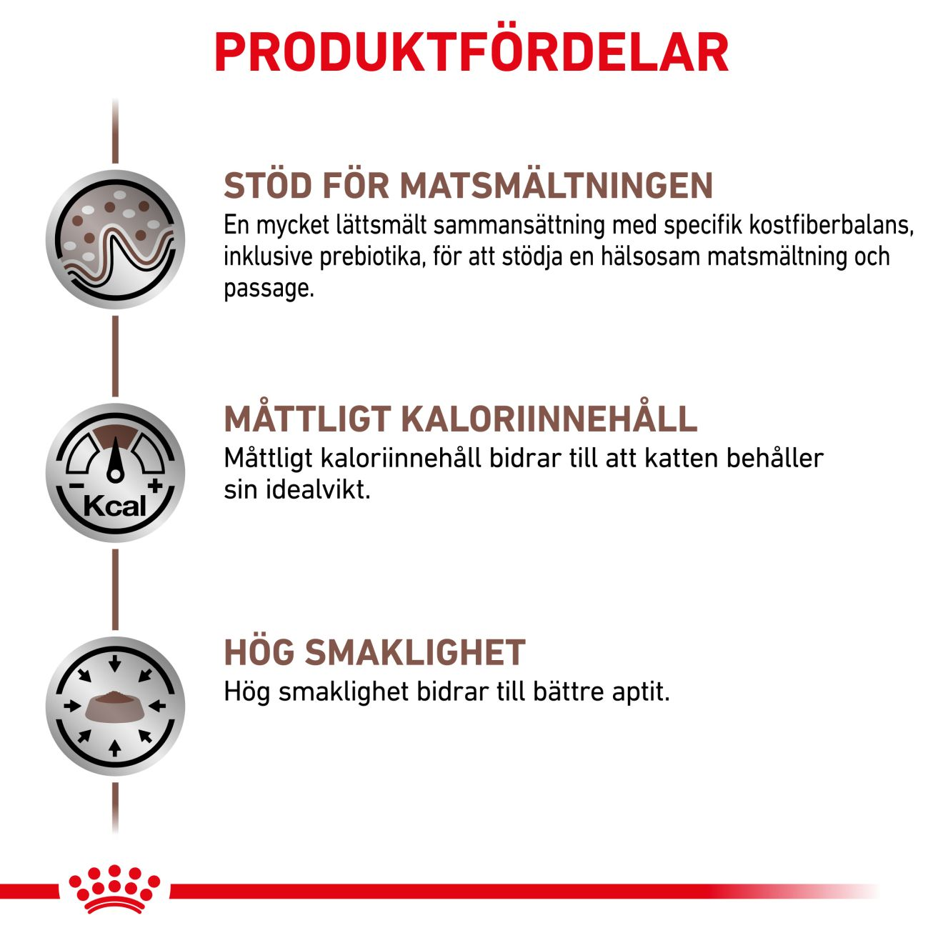 Royal Canin Veterinary Diets Gastro Intestinal Moderate Calorie Slices In Gravy 12x85g våtfoder för katt