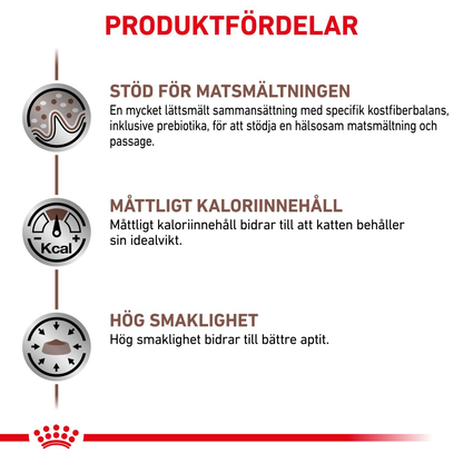 Royal Canin Veterinary Diets Gastro Intestinal Moderate Calorie Slices In Gravy 12x85g våtfoder för katt