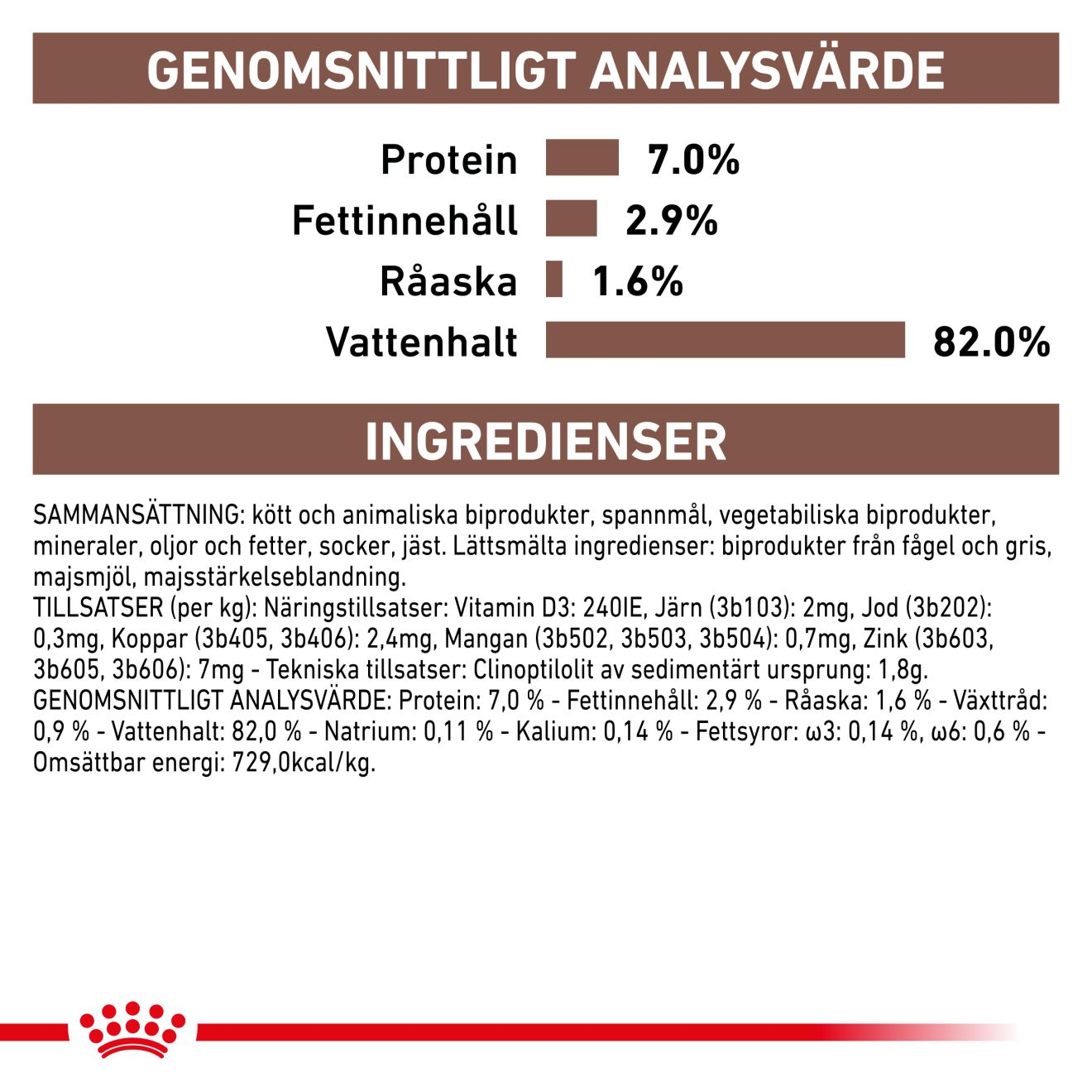 Royal Canin Veterinary Diets Gastro Intestinal Moderate Calorie Slices In Gravy 12x85g våtfoder för katt