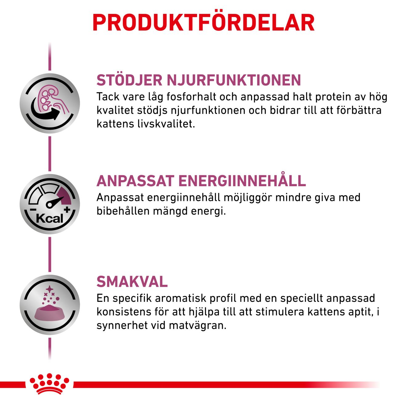 Royal Canin Veterinary Diets Vital Renal våtfoder för katt