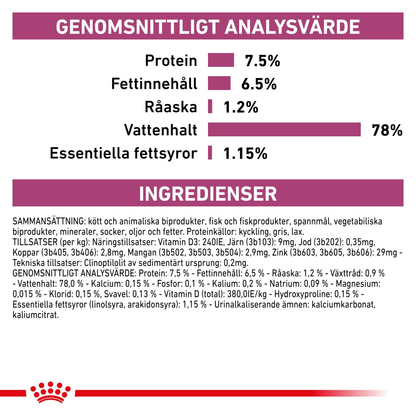 Royal Canin Veterinary Diets Vital Renal våtfoder för katt
