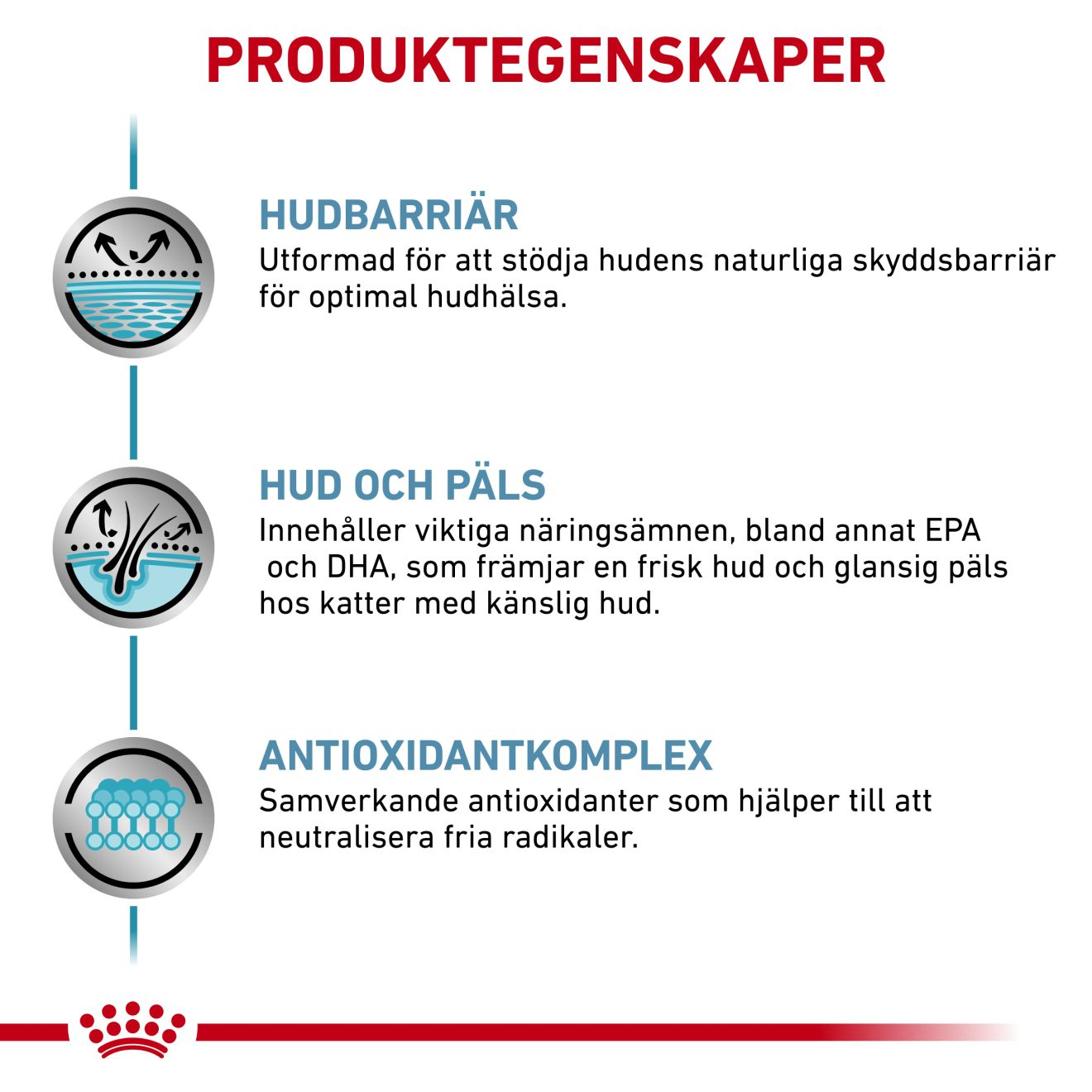Royal Canin Veterinary Diets Derma Skin & Coat Pouch 12x85g våtfoder för katt