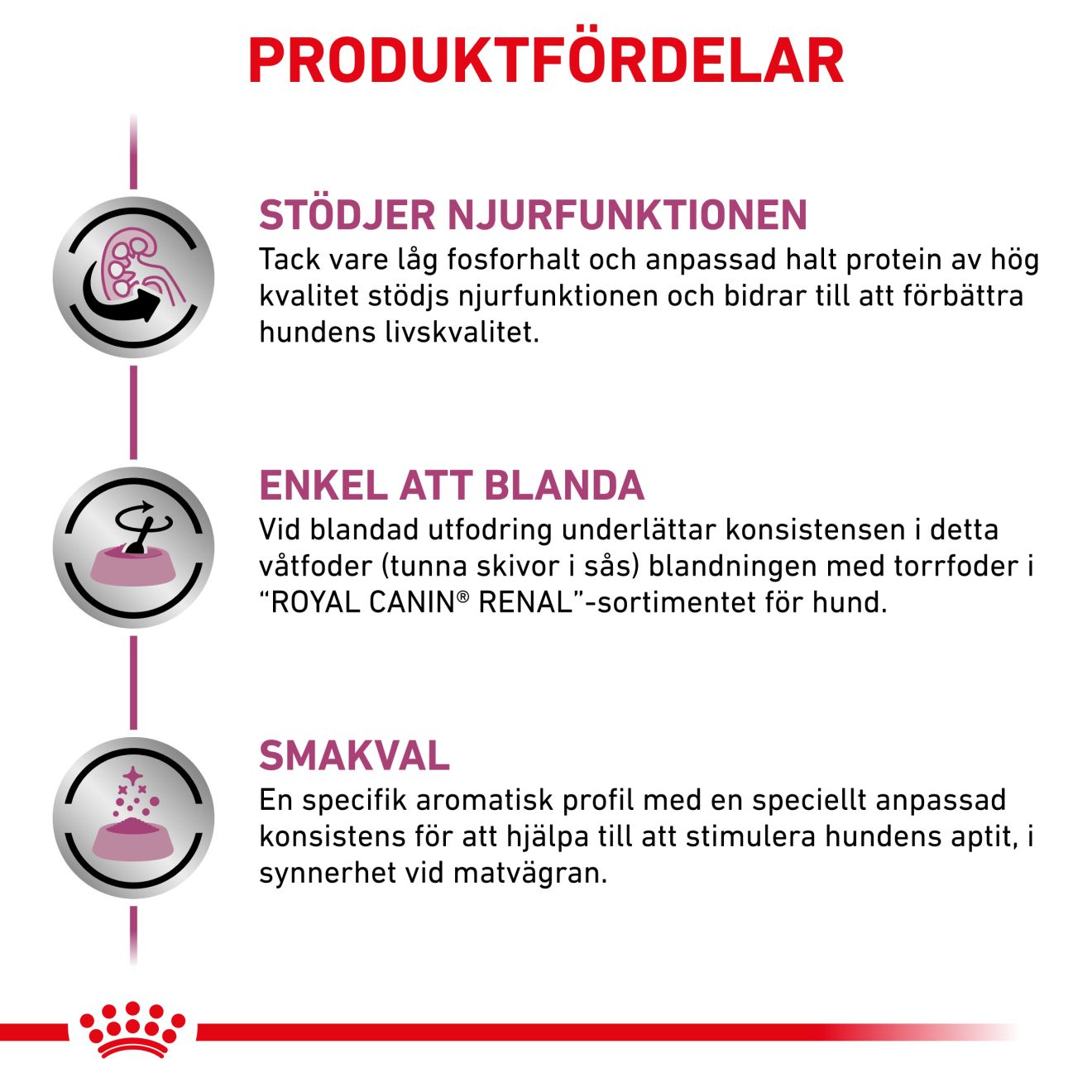 Royal Canin Veterinary Diets Vital Renal våtfoder för hund