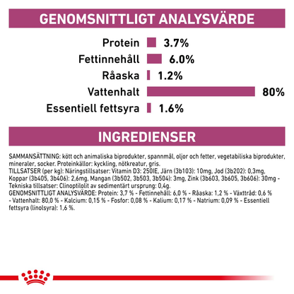 Royal Canin Veterinary Diets Vital Renal våtfoder för hund