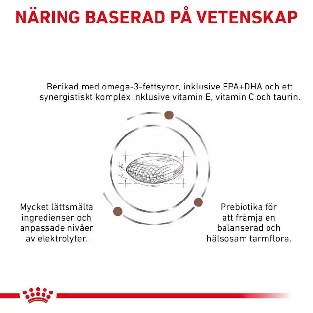 Royal Canin Veterinary Diets Gastrointestinal Low Fat Small Dog