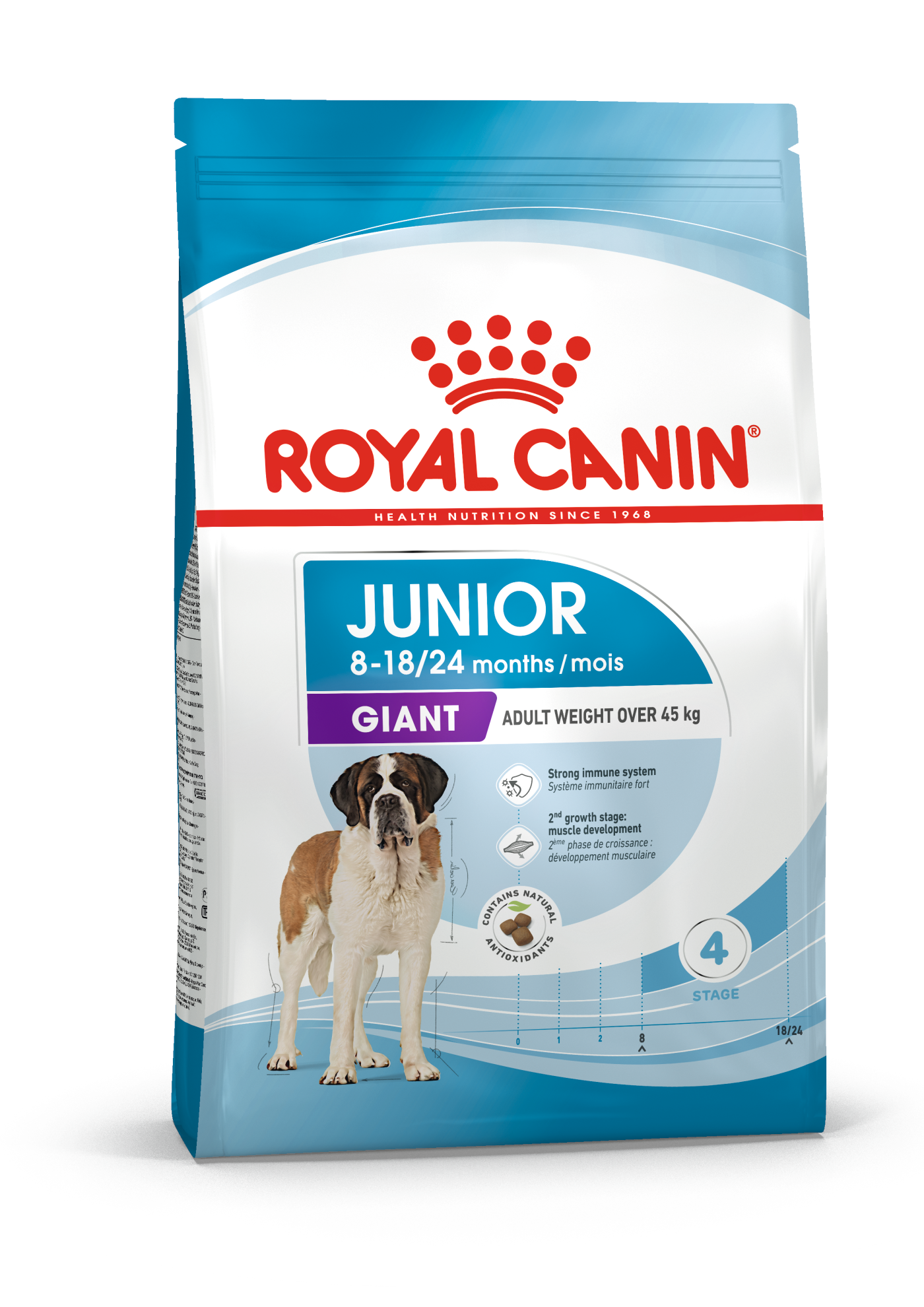 Royal Canin Giant Junior Torrfoder för hundvalp