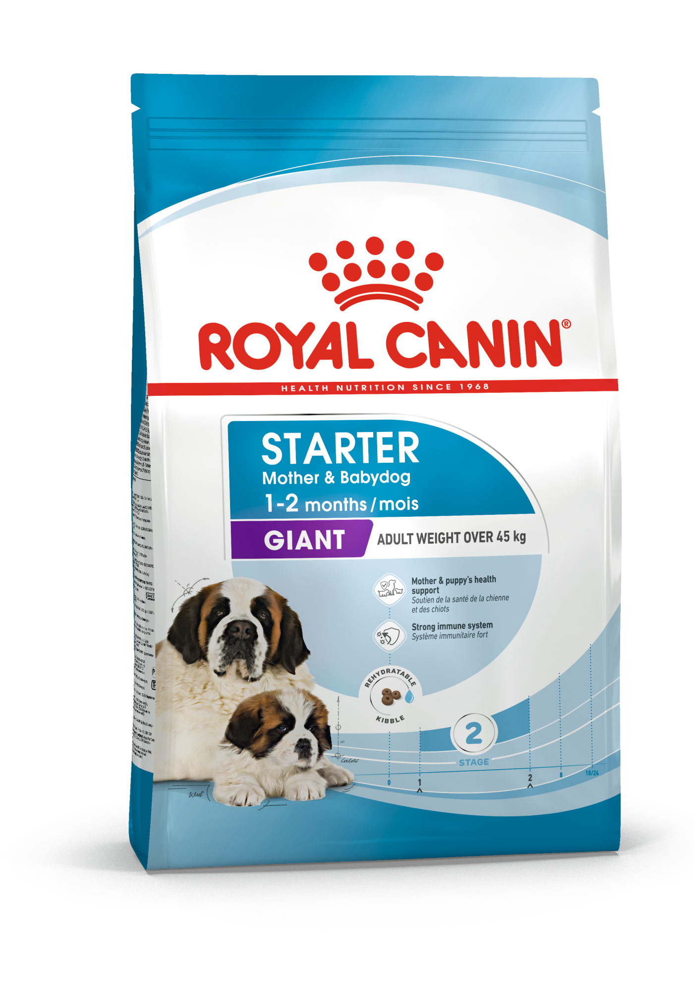 Royal Canin Giant Starter Torrfoder för hundvalp
