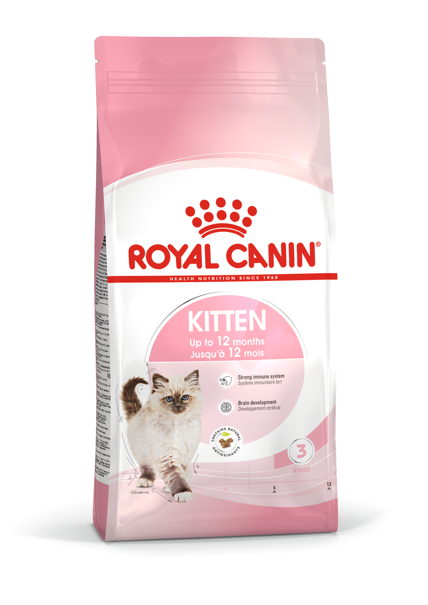 Royal Canin Kitten Torrfoder för kattunge
