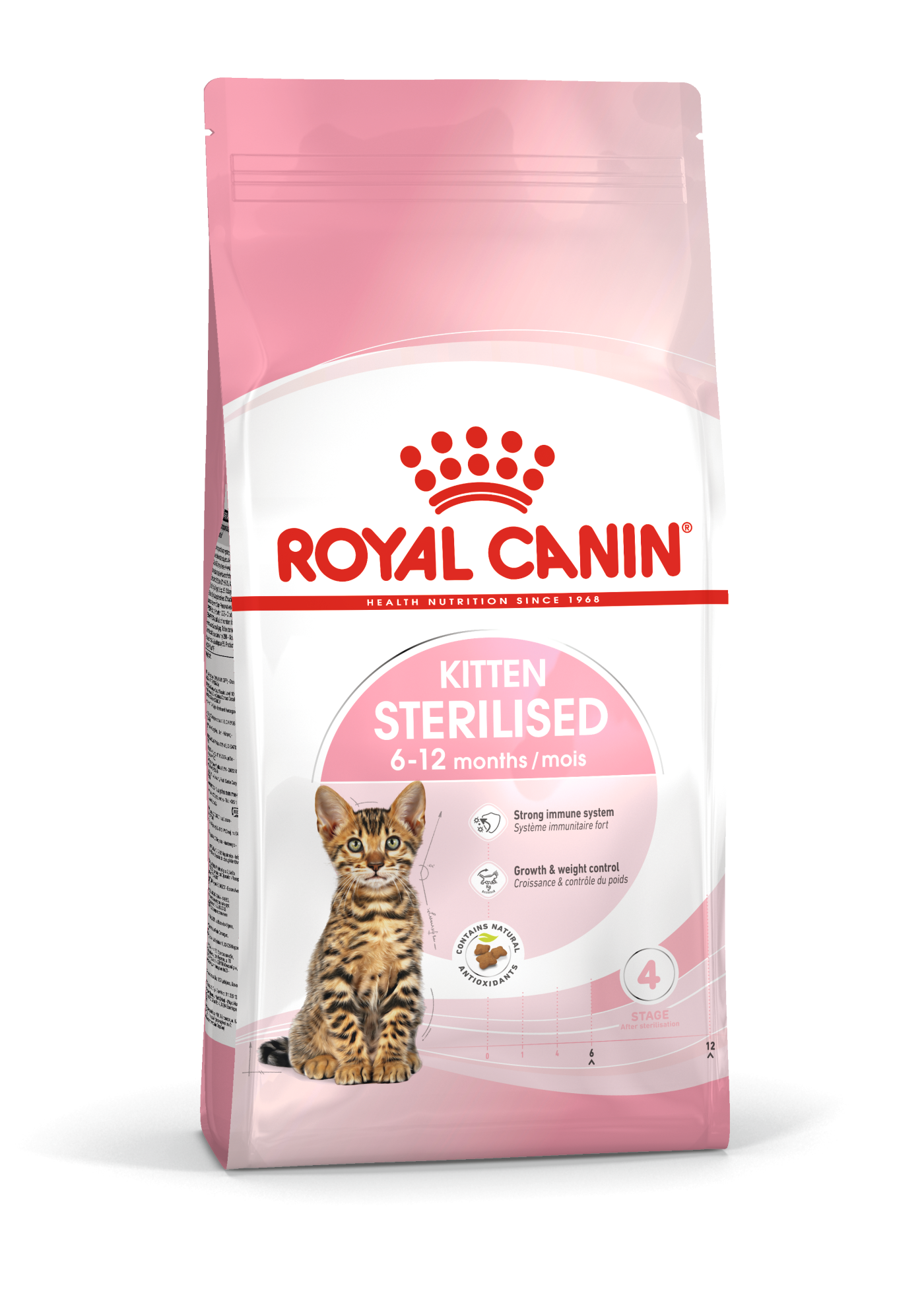 Royal Canin Kitten Sterilised Torrfoder för kattunge