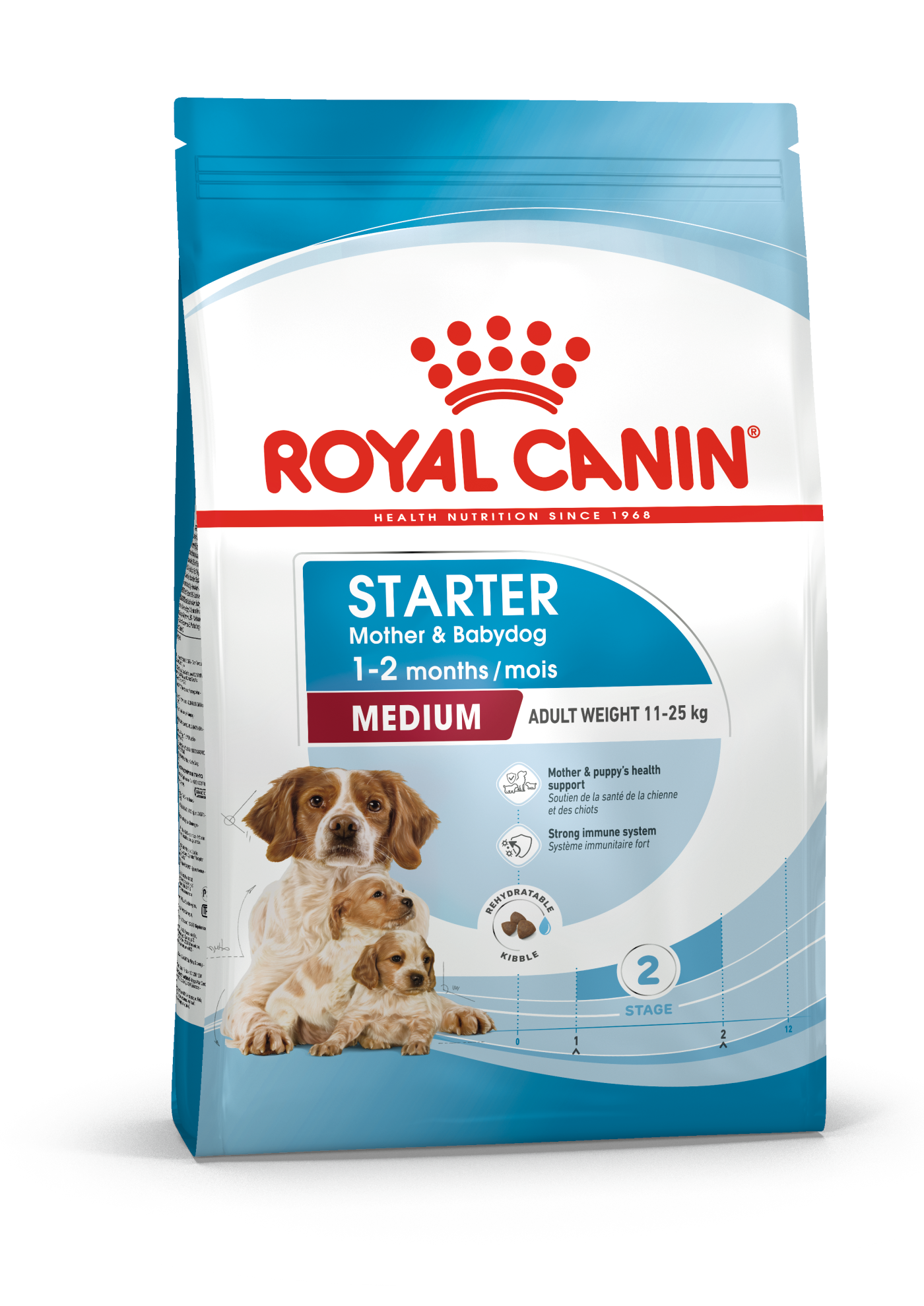Royal Canin Medium Starter Torrfoder för hundvalp
