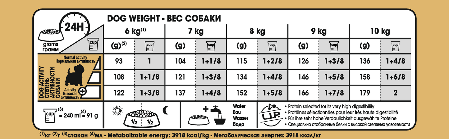 Royal Canin West Highland White Adult Torrfoder för hund